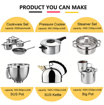 pot 380V en acier faisant la machine pour la friture Pan Pressure Cooker Making