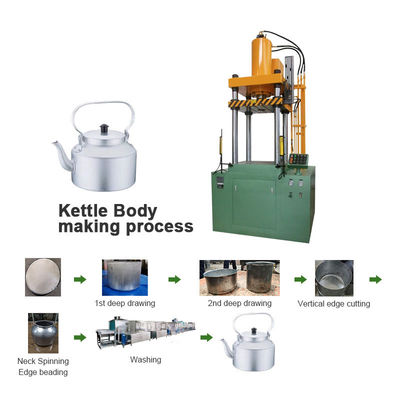 Bon prix Chaîne de production de Ustensiles de cuisine de presse hydraulique machine pour la fabrication en aluminium de bouilloire en métal en ligne