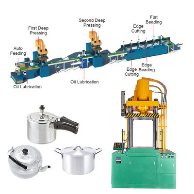 Chaîne de production de Ustensiles de cuisine machine pour la friture en aluminium Pan Making