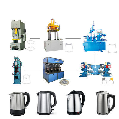 Bouilloire de contrôle de PLC faisant la machine pour la production électrique de bouilloire d'acier inoxydable