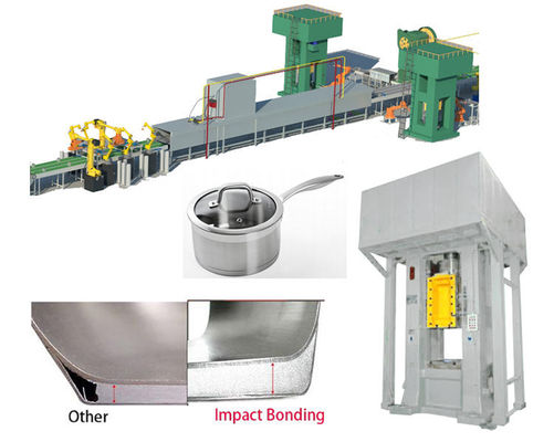Tri pot en acier de presse à vis de pli faisant à machine multifonctionnel automatique