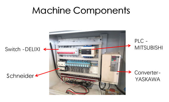 La machine multifonctionnelle de règlage de bord pour des pots de Ustensiles de cuisine filtre le wok