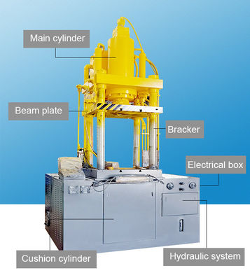 Métal dessinant la presse à mouler hydraulique pour l'ODM d'OEM de cuiseur de riz