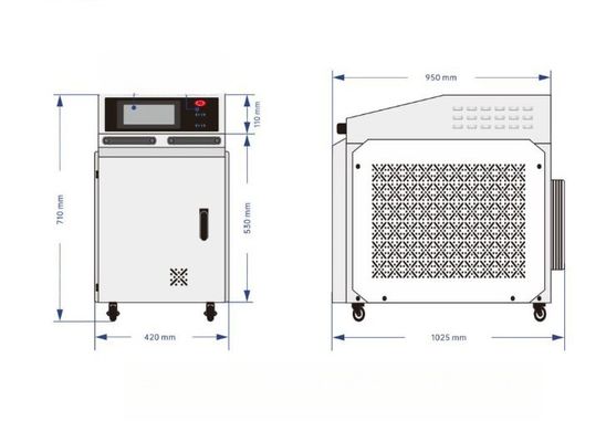 L'efficacité de la machine de brasage par induction