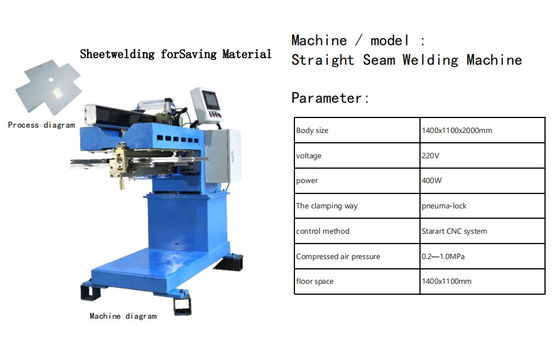 Machine de soudage TIG à couture droite à joints de matériaux intelligents pour le traitement manuel des éviers