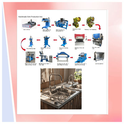 Excellent fournisseur de solutions d'équipement de ligne de production d'éviers métalliques automatisés de nouveau type