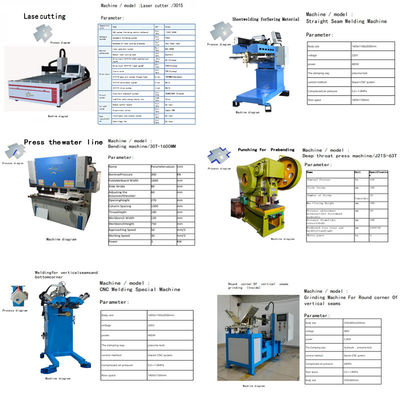 Ligne de production automatique manuelle pour accélérer l'efficacité et la qualité de la production